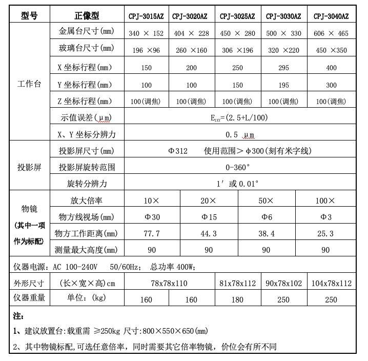 QQ_1785806284678.png